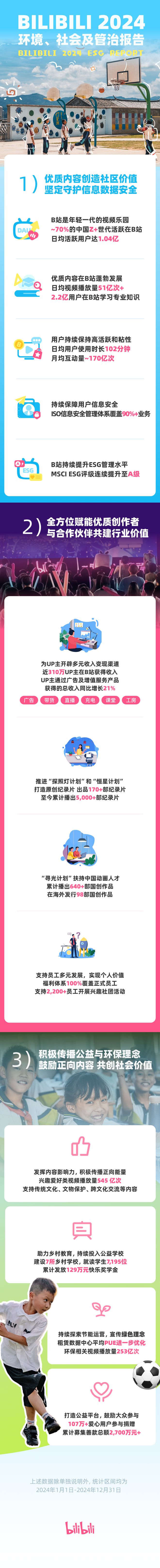 rsaceif港交所IPO永辉超市、羽西、优衣库等品牌动态CQ9电子登录安踏收购德国狼爪分众收购新潮PradaVe(图2)