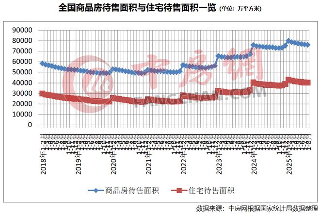 售楼处发布：奢华生活揭秘尽揽多维繁华CQ9电子网站核心聚焦星尚·观澜世嘉(图2)